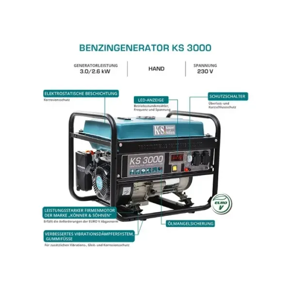 Бензинов генератор за ток KOENNER-SOEHNEN KS 3000/ 3.0kW