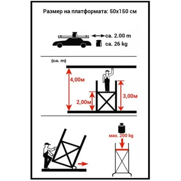 Алуминиево скеле ARON AS300/ 200 кг