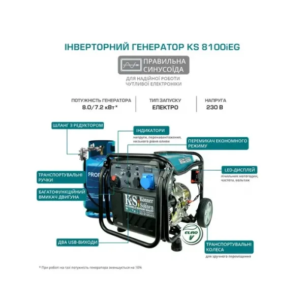 Инверторен генератор LPG KOENNER-SOEHNEN KS 8100iEG/ 8.0kW