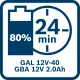 Комплект 2 батерии и зарядно Bosch 12 V, GBA 12V-4.0Ah