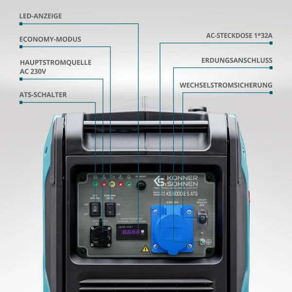 Инверторен генератор KOENNER-SOEHNEN KS 6000iE S ATS/ 5.5 kW