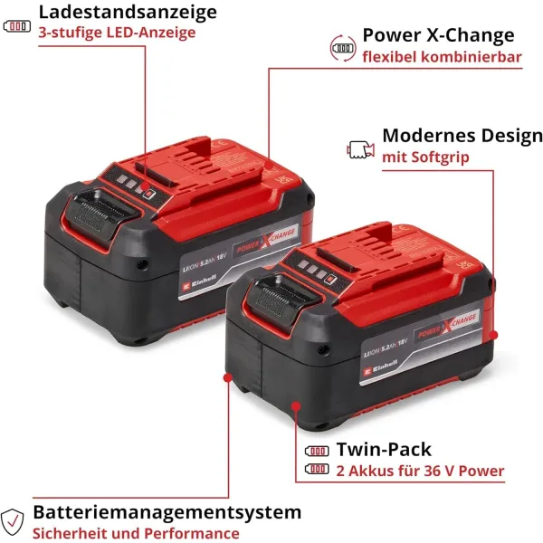 Комплект акумулаторна батерия 2 бр. Einhell PXC-Twinpack 2x18V 5.2Ah