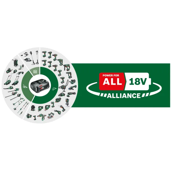 Акумулаторен мултифункционален инструмент Bosch AdvancedMulti 18/ 18V/ 2.5Ah