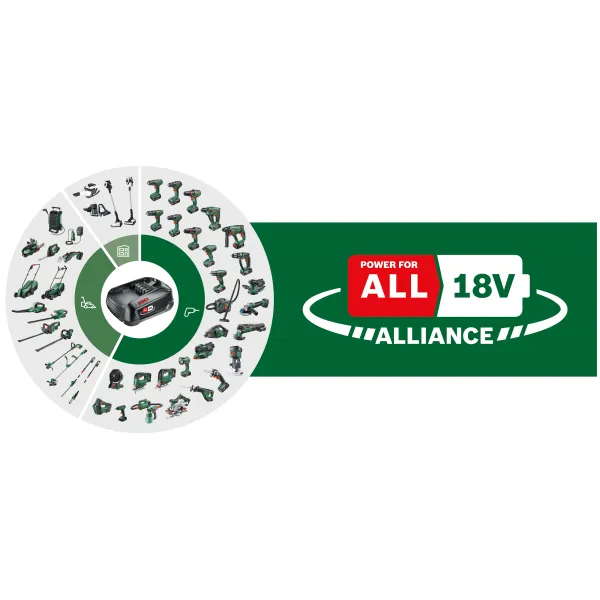 Стартов комплект батерия и зарядно Bosch 1600A031T6/ 18V/ 4Ah