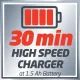 Зарядно устройство Einhell Power X-Fastcharger 4A / 18V