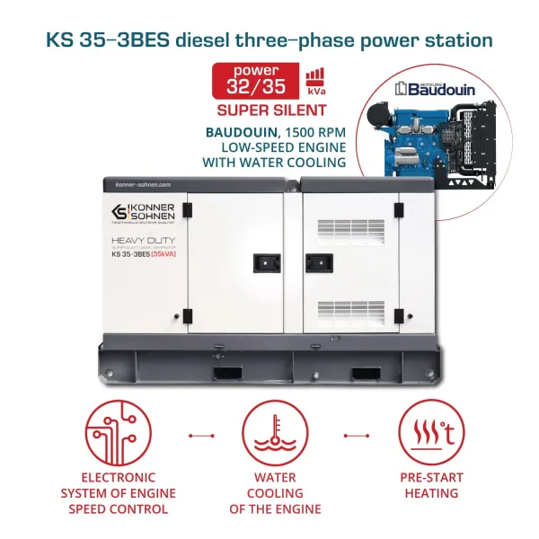 Авариен генератор за ток KOENNER-SOEHNEN KS 35-3BES/ 35 kVA