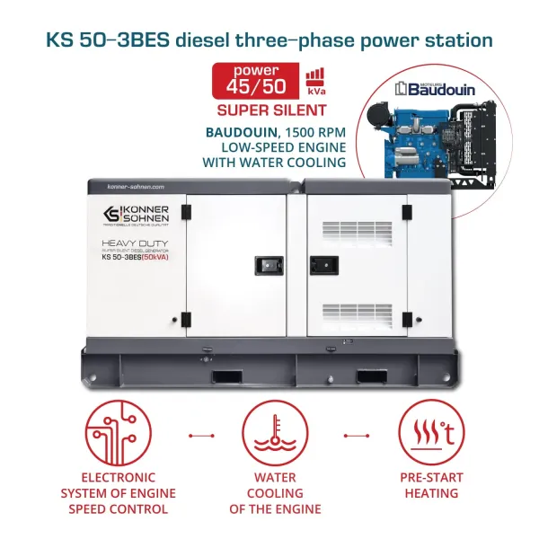 Авариен генератор за ток KOENNER-SOEHNEN KS 50-3BES/ 50 kVA