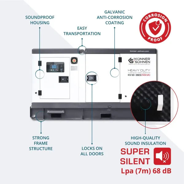 Авариен генератор за ток KOENNER-SOEHNEN KS 50-3BES/ 50 kVA