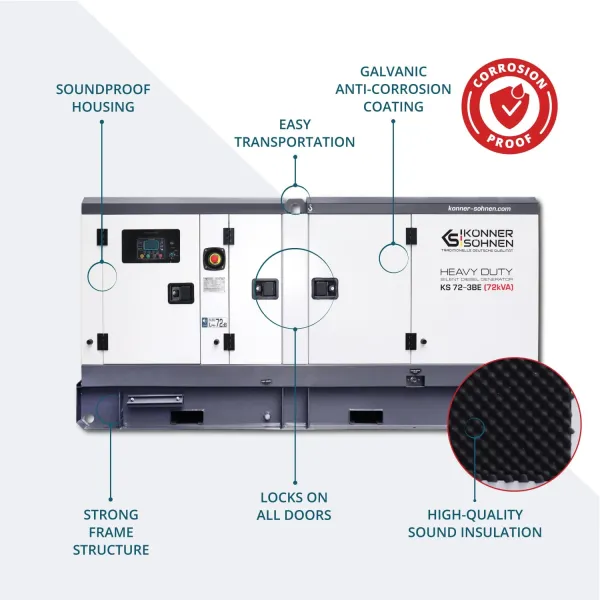 Авариен генератор за ток KOENNER-SOEHNEN KS 72-3BE/ 72 kVA