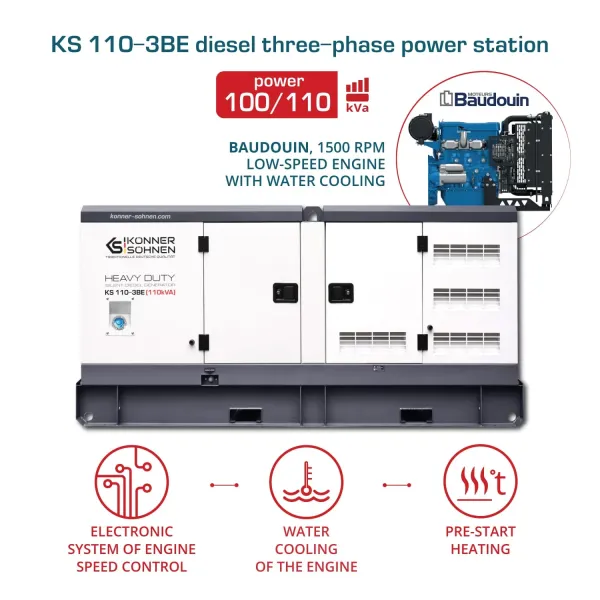 Авариен генератор за ток KOENNER-SOEHNEN KS 110-3BE/ 110 kVA