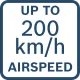 Акумулаторна духалка за листа Bosch GBL18V-800/ 18V
