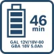Зарядно устройство Bosch GAL 12V/18V-80/ 10.8V