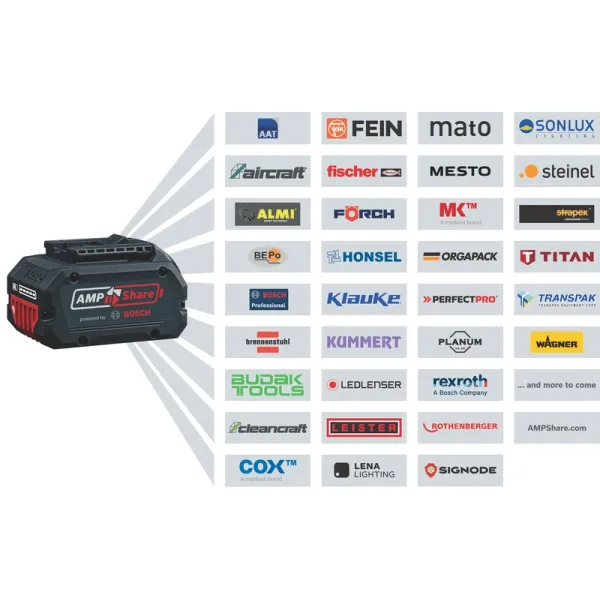 Акумулаторен къртач Bosch GSH 18V-5/ 18V