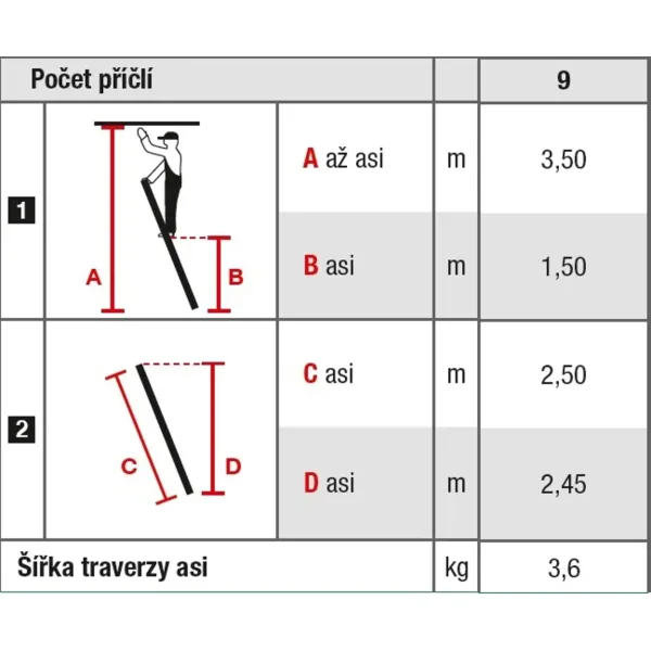 Алуминиева стълба PROTECO 1066109KR/ 250 см