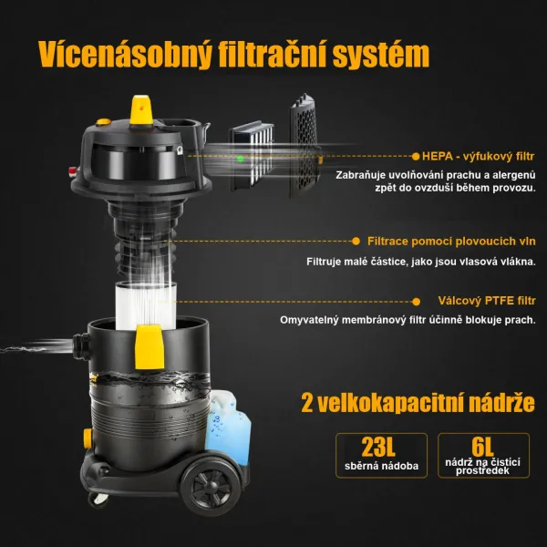 Eкстрактор за пране PROTECO 5114TE13003V1/ 1.3kW