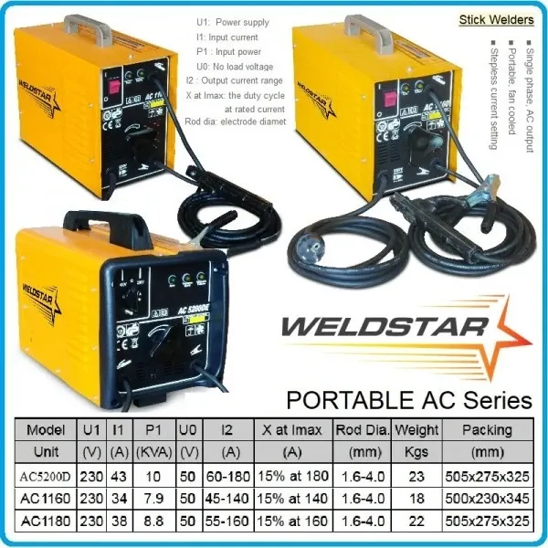 Електрожен Weldstar AC1160 45-140 А