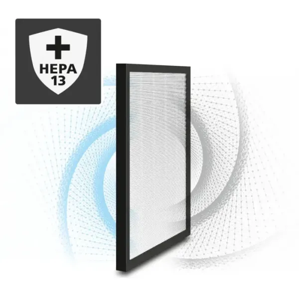 Комплект HEPA филтри Laserliner за пречиствател AirBreeze 510