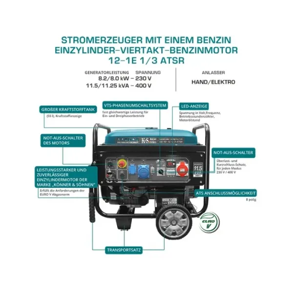Бензинов генератор KOENNER-SOEHNEN KS 12-1E 1/3 ATSR/ 8.2kW