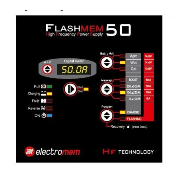 Зарядно устройство за акумулатори ELECTROMEM FLASH-MEM 50