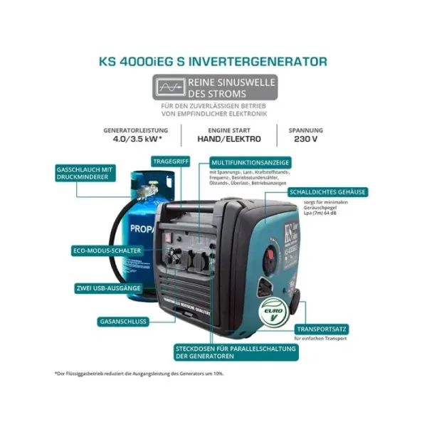 Инверторен генератор LPG KOENNER-SOEHNEN KS 4000iEG S/ 4.0kW