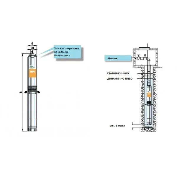 Сондажна помпа City Pumps 2MSP15-4M 1100W